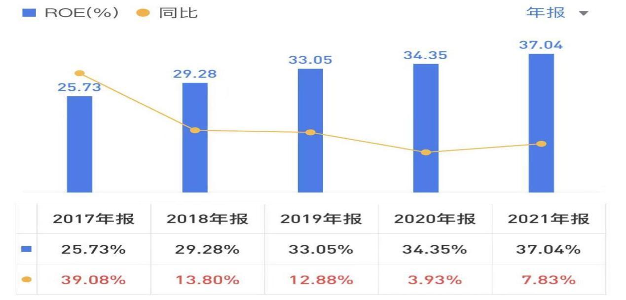 浙江美大最新消息传来，引领行业创新，开启未来新篇章