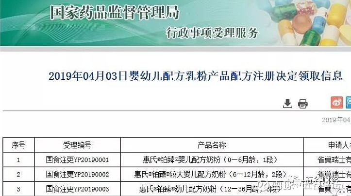 惠氏铂臻奶粉最新事件，品质监管与市场反应