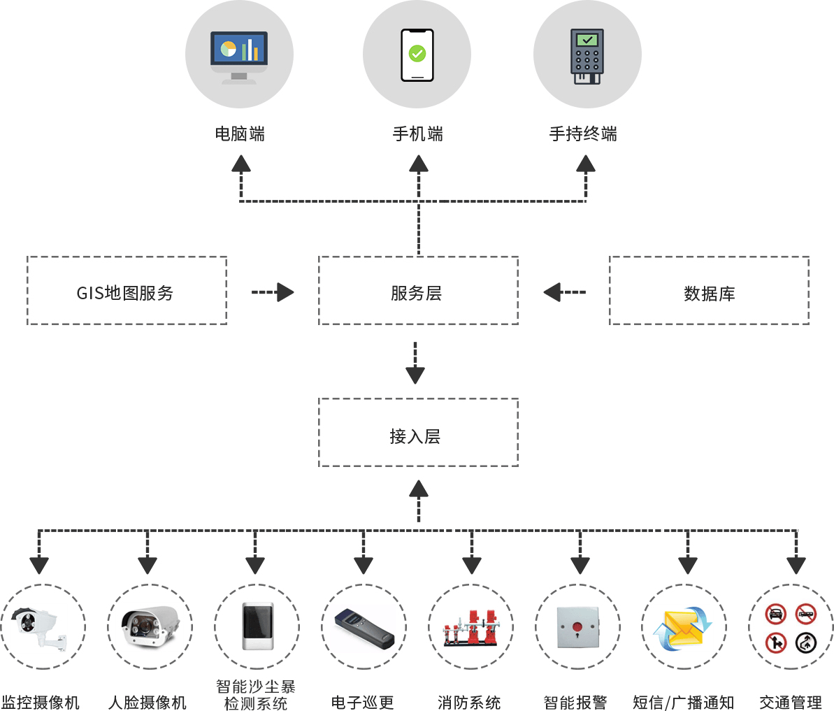 濮阳最新电子眼分布图，智能监控，保障交通安全